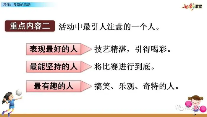 如何在短时间内显著提高篮球技能_0